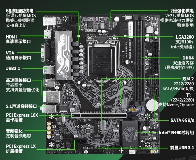 不可错过的科技娱乐好物